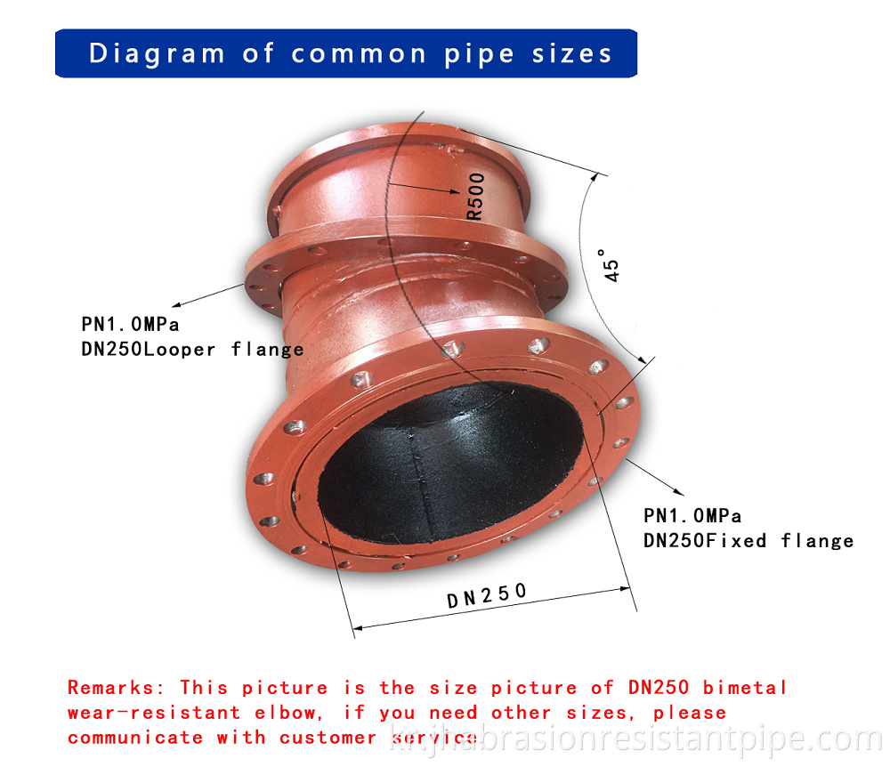 Bimetal wear-resistant pipe
